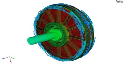 Computational fluid dynamics simulation results show the rotor temperature field with detailed mesh visualization, highlighting the streamlines of the surrounding fluid flow