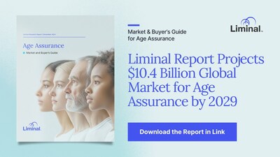 Liminal Report Projects .4 Billion Global Market for Age Assurance by 2029