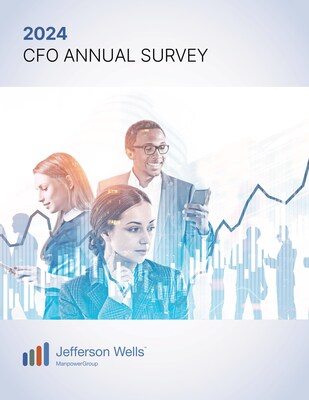 Jefferson Wells 2024 CFO Survey