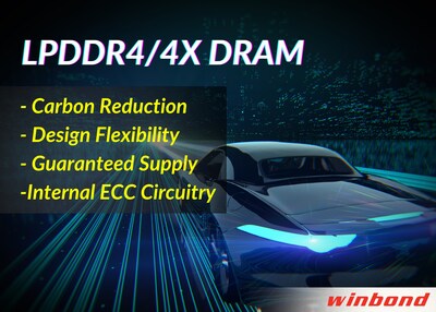 Winbond’s LPDDR4/4X: A Green Solution for the Automotive Industry