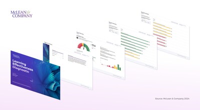 McLean & Company’s new Learning Effectiveness Diagnostic is designed to help users streamline post-training feedback and maximize training efficiency. The survey tool can be launched from the firm’s website in mere minutes, helping HR teams achieve a deeper understanding of strengths and areas for improvement quickly and impactfully. To learn more about the recently launched tool, please contact pr@mcleanco.com. (CNW Group/McLean & Company)