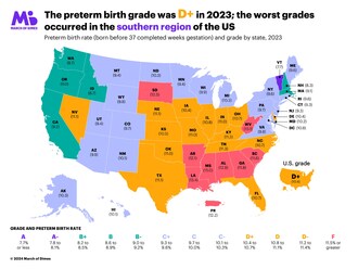 March of Dimes Preterm Birth Grade Map