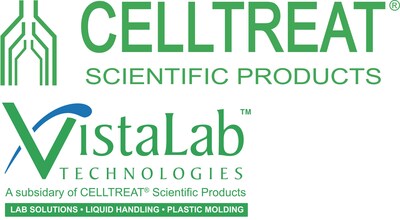 The consolidation of VistaLab and Brewster Plastics at the Patterson, NY facility is a key component of CELLTREAT’s growth strategy, creating a robust manufacturing center focused on innovation and scalability in laboratory plastic consumables.