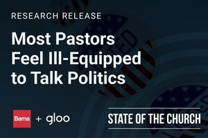 Most Pastors Feel Ill-Equipped to Talk Politics: New Research From State of the Church