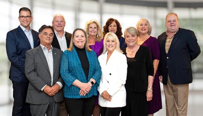 United Real Estate Partners and Real Estate Resources Group leadership. Top Row: Tom Bookhardt (UREP), Danny Gaspard, Carol Miramon, Tammy Blocker (UREP), Sharon McLeese, E. Wayne Mayberry, III Bottom Row: Ken Rayer, Carolyn Allen, Holly Yeich, Dianne Quinn