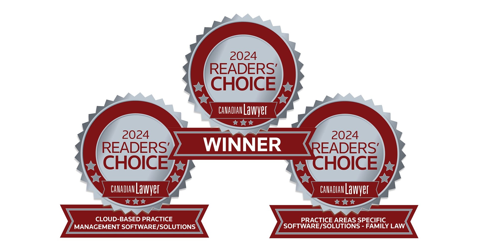 LEAP Legal Software Canada Wins Prestigious Canadian Lawyer Readers’ Choice Awards for Top Legal Tech Service Provider: Cloud-Based Practice Management Software and Family Law Practice-Area Specific Software.