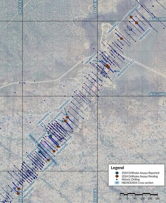 Figure 3: 2024 Huarabagoo Drill Collar location and Cross Section (HB24DD004). Note: significant intercept results for blue collar drill holes are reported in this release, assays remain pending for red collar drill holes. (CNW Group/Laramide Resources Ltd.)