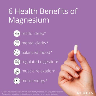 In early 2024, a scientific article described magnesium’s role in all twelve hallmarks, and proposed that maintaining optimal amounts of magnesium may contribute to healthy aging (L. J. Dominguez, N. Veronese, M. Barbagallo, Nutrients. 16 (2024), doi:10.3390/nu16040496).