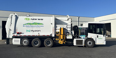 Hyzon’s refuse collection Fuel Cell Electric Truck (FCET) recently completed a successful trial with Mt. Diablo Resource Recovery, a leader in sustainable waste and recycling management. This represented Hyzon’s tenth trial since July 2024 across both of its Class 8 and refuse collection FCETs.