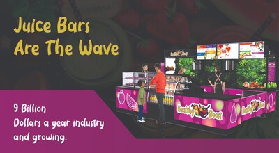 Juice Bar Kiosk Are The Wave