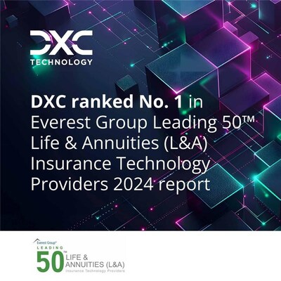 DXC ranked No. 1 in Everest Group (CNW Group/DXC Technology Company)