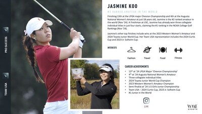 Jasmine Kit