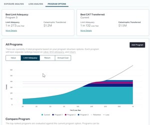 Aon Launches Cyber Risk Analyzer to Mitigate Clients' Cyber Risk Exposure