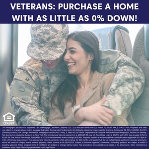 The Mortgage Calculator Delivers Real-Time VA Loan Rates with Advanced Application Tools