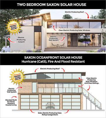 SAXON CAPITAL LAUNCHES TV AD CAMPAIGN FOR ITS SOLARHOMEBUILDERS.COM “TINY HOME” PRODUCTS LINE (PRNewsfoto/Saxon Capital Group)