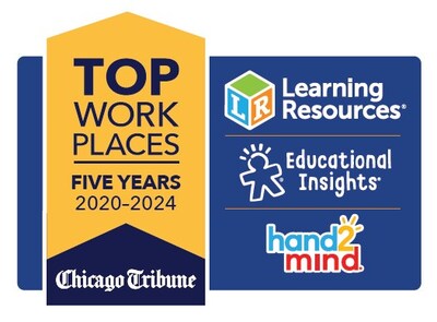 <div>LEARNING RESOURCES, HAND2MIND ACHIEVE FIFTH CONSECUTIVE TOP WORKPLACES HONOR BY 'CHICAGO TRIBUNE'</div>