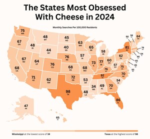 Which States Are Most Obsessed with Cheese? AnyCheese Study Ranks the Top 10 (And Reveals Surprising Findings)