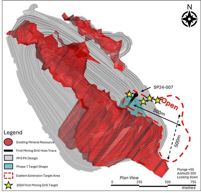 Figure 1: Plan view of Hole SP24-007 from the Phase 1 Springpole East Extension target area drill program. (CNW Group/First Mining Gold Corp.)