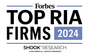 Tanglewood Total Wealth Management® named one of the top Registered Investment Advisor firms in 2024 by Forbes