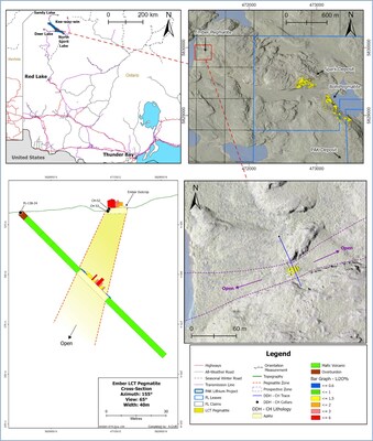 Figure 1: Compilation of Ember Pegmatite showing both plan and section views (CNW Group/Frontier Lithium Inc.)