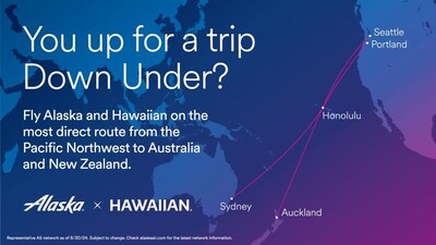 Fly Alaska and Hawaiian via Honolulu to Sydney and Auckland