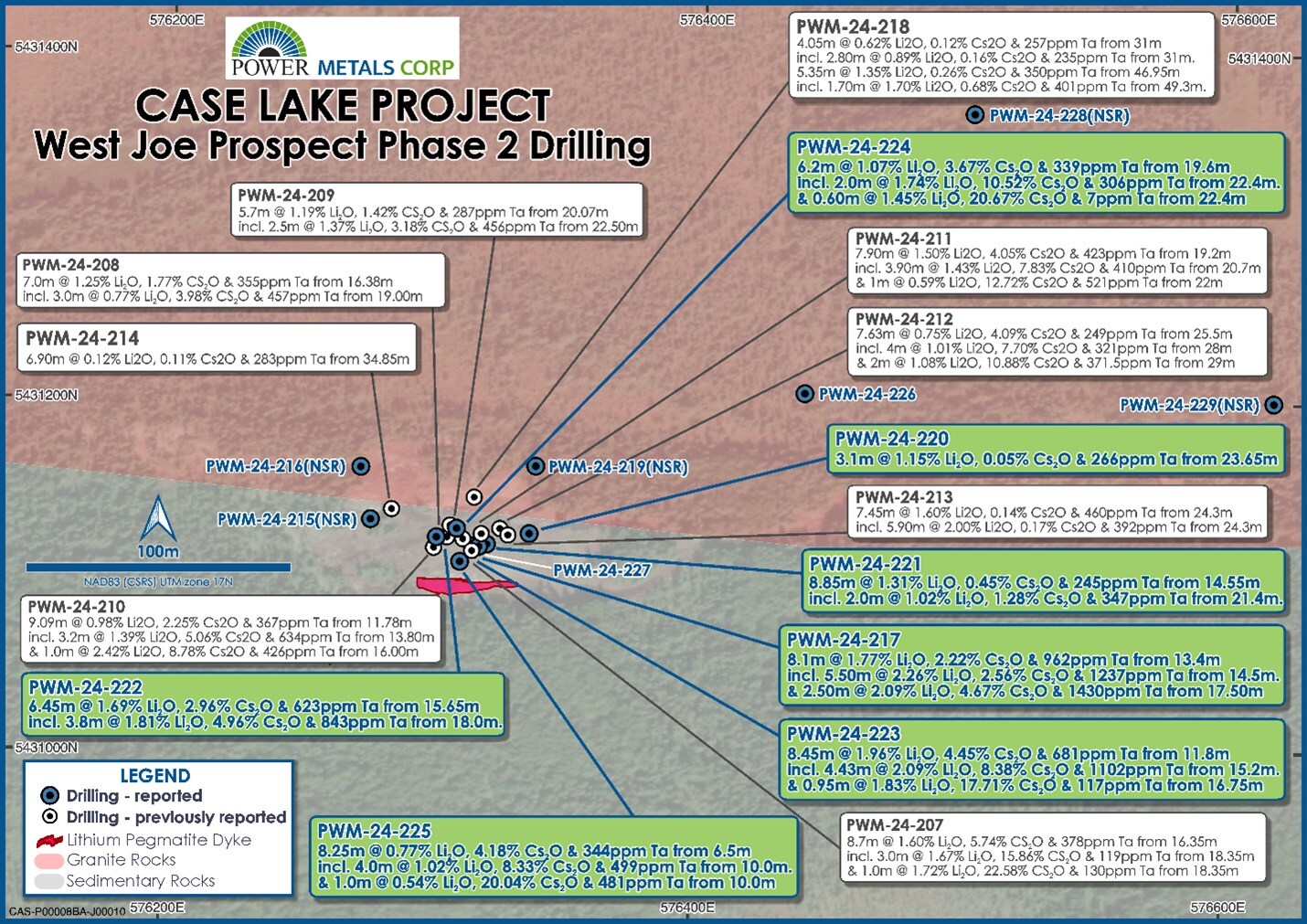 Figure 1 – Plan View Map of Phase II Drilling Collars displaying results as highlighted in this announcement (CNW Group/Power Metals Corp.) Figure 1 – Plan View Map of Phase II Drilling Collars displaying results as highlighted in this announcement (CNW Group/Power Metals Corp.)