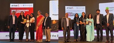 Happiest Minds recognized among 2024 Avtar & Seramount Best Companies for Women in India in IT and Exemplar of Inclusion in the Most Inclusive Companies Index