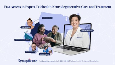 Synapticure Raises  Million Series A to Expand Virtual Care for Patients and Caregivers Living with Neurodegenerative Diseases in all 50 States