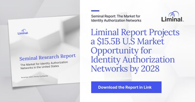 Liminal Report Projects $15.5 Billion U.S. Market Opportunity for Identity Authorization Networks by 2028. To access the report, visit www.liminal.co.