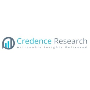 Ground Power Unit (GPU) Market to Reach USD 0.85 billion by 2030, growing at an 9.50% CAGR - Credence Research