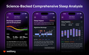 Welltory Launches Unprecedented Sleep Analysis Feature for Apple Watch Users