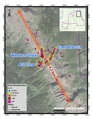 Figure 3.  NW SPUR Ridge Trend - Copper (CNW Group/Finlay Minerals Ltd.)