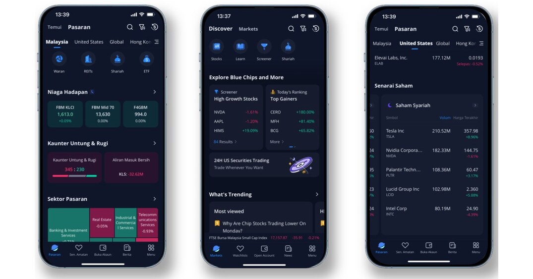 Webull Malaysia Is The First Online Retail Brokerage To Launch An ...