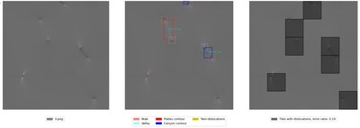 AI Diamond model for defect detection and quality control