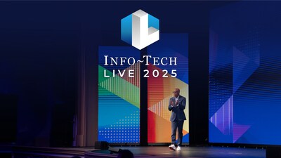 Info-Tech Research Group has announced the global expansion of its flagship event, Info-Tech LIVE, with new events set for Australia in March 2025, Las Vegas in June 2025, and the EMEA region in fall 2025. In addition to its growing international reach, Info-Tech LIVE will also feature new events across North America, with other locations and event formats to be announced in the coming months. (CNW Group/Info-Tech Research Group)