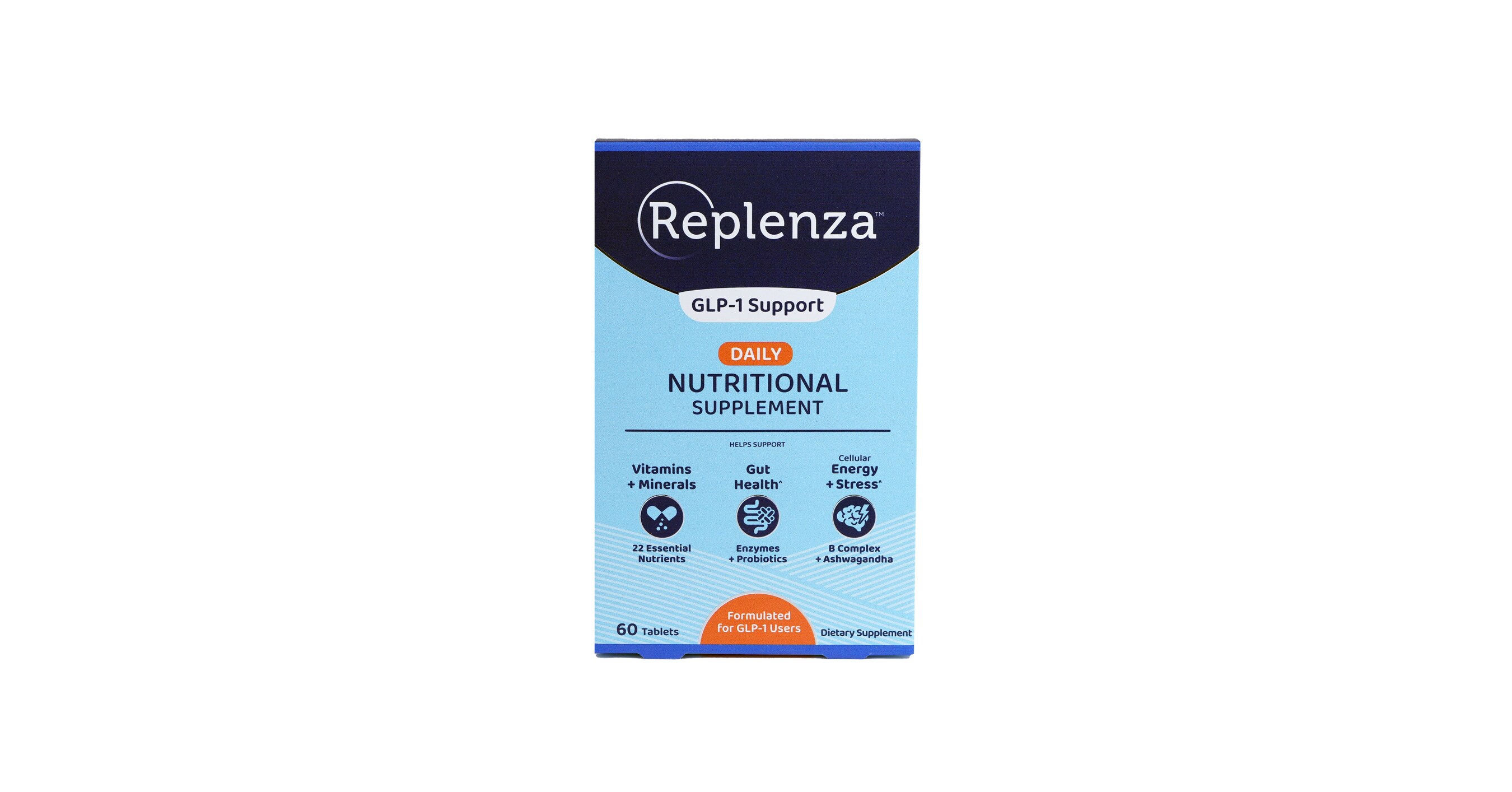 replenza dietary fiber supplement glp-1 relationship Introducing Replenza, A GLP-1 Nutritional Support System For People On A GLP -1 Weight Loss Journey