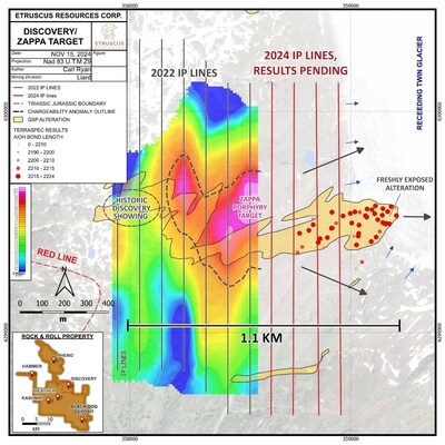 Map of Discovery / Zappa chargeability Anomaly, 2024 IP lines pending (CNW Group/Etruscus Resources Corp.)