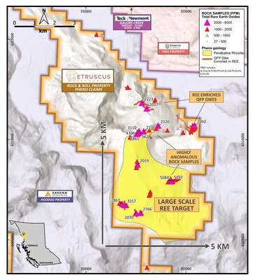 ETRUSCUS ADVANCES ITS ZAPPA PORPHYRY TARGET, DEVELOPS KM-SCALE REE PROSPECT AT ROCK & ROLL B.C. (CNW Group/Etruscus Resources Corp.)