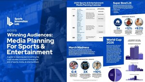 Sports Innovation Lab Publishes 2025 Media Planning Guide for Sports and Entertainment