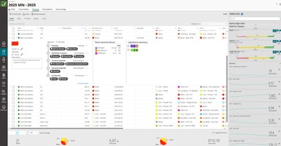 With FarmQA, you can create detailed fertility plans for your fields to help you keep track of applications during the growing season.