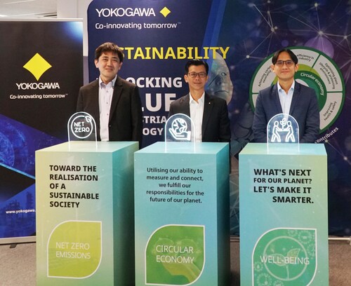 Yokogawa meresmikan Sustainability Incubation Hub -- pusat penelitian dan pengembangan (R&D) perusahaan pertama dibidangnya yang mendedikasikan inovasi ramah lingkungan dalam bidang manufaktur proses.