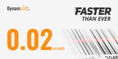 Dynamsoft Unveils Breakthrough Barcode Scanning Speed of 0.02 Seconds per Barcode