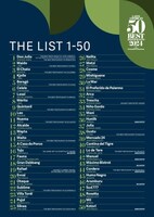 1 - 50 the List