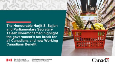 A basket of groceries in a grocery isle. Text reads: The Honourable Harjit S. Sajjan and Parliamentary Secretary Taleeb Noormohamed highlight the government’s tax break for all Canadians and new Working Canadians Benefit (CNW Group/Pacific Economic Development Canada)