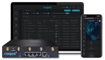 Roqos SASE delivering next-gen networking & cybersecurity