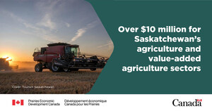 Minister Vandal announces investments in agriculture and agri-food in Saskatchewan