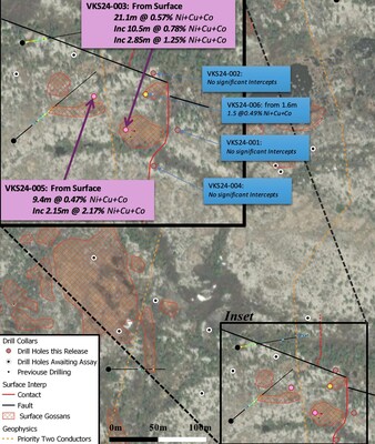 Figure 1: Map showing location of drill holes, gossans, geology and conductors at the Kraken Main Zone. Historical Drill Holes are shown with associated drill traces and mineralized sections colored. (CNW Group/Viridian Metals)