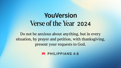 The YouVersion Verse of the Year, which saw higher levels of engagement from the YouVersion Community than any other verse in 2024, is Philippians 4:6: “Do not be anxious about anything, but in every situation, by prayer and petition, with thanksgiving, present your requests to God.”