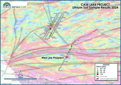 Figure 2 – Lithium Results from the recently conducted Soil Sampling Program at Case Lake (CNW Group/Power Metals Corp.)