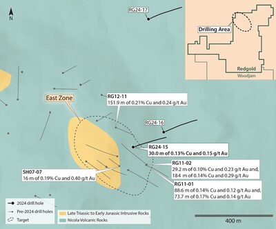 Figure 8. Map of the Redgold Project showing the location of the 2024 drill holes with select historical drill results3. Intervals are downhole length-weighted. True widths are unknown. (CNW Group/Vizsla Copper Corp.)